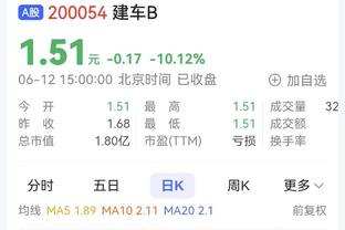 天空体育记者：曼联将在足总杯决赛后决定滕哈赫未来